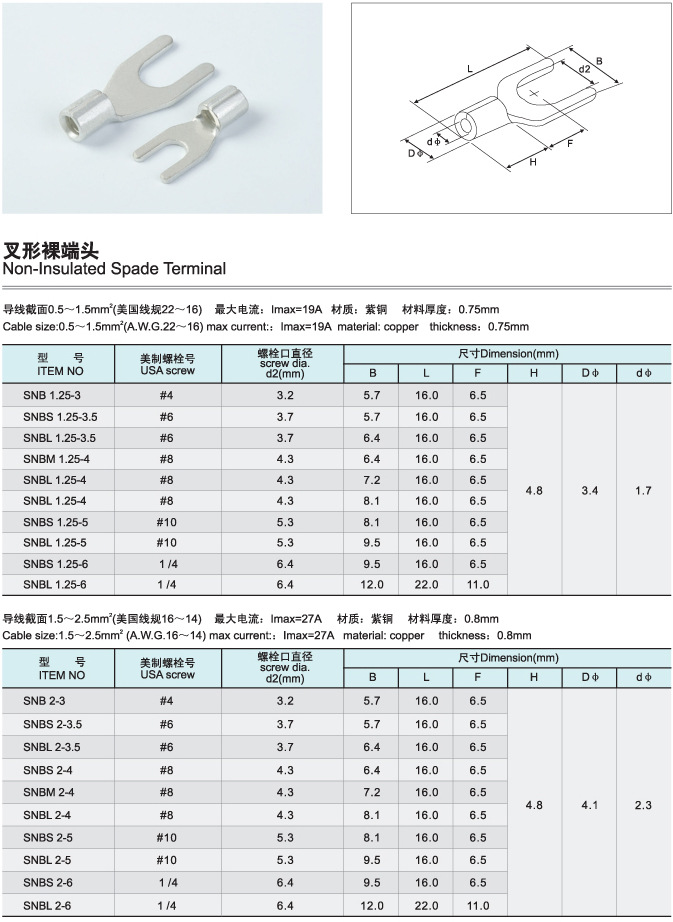 裸叉端子SNB系列全解析 规格、价格、厂家与连接器应用